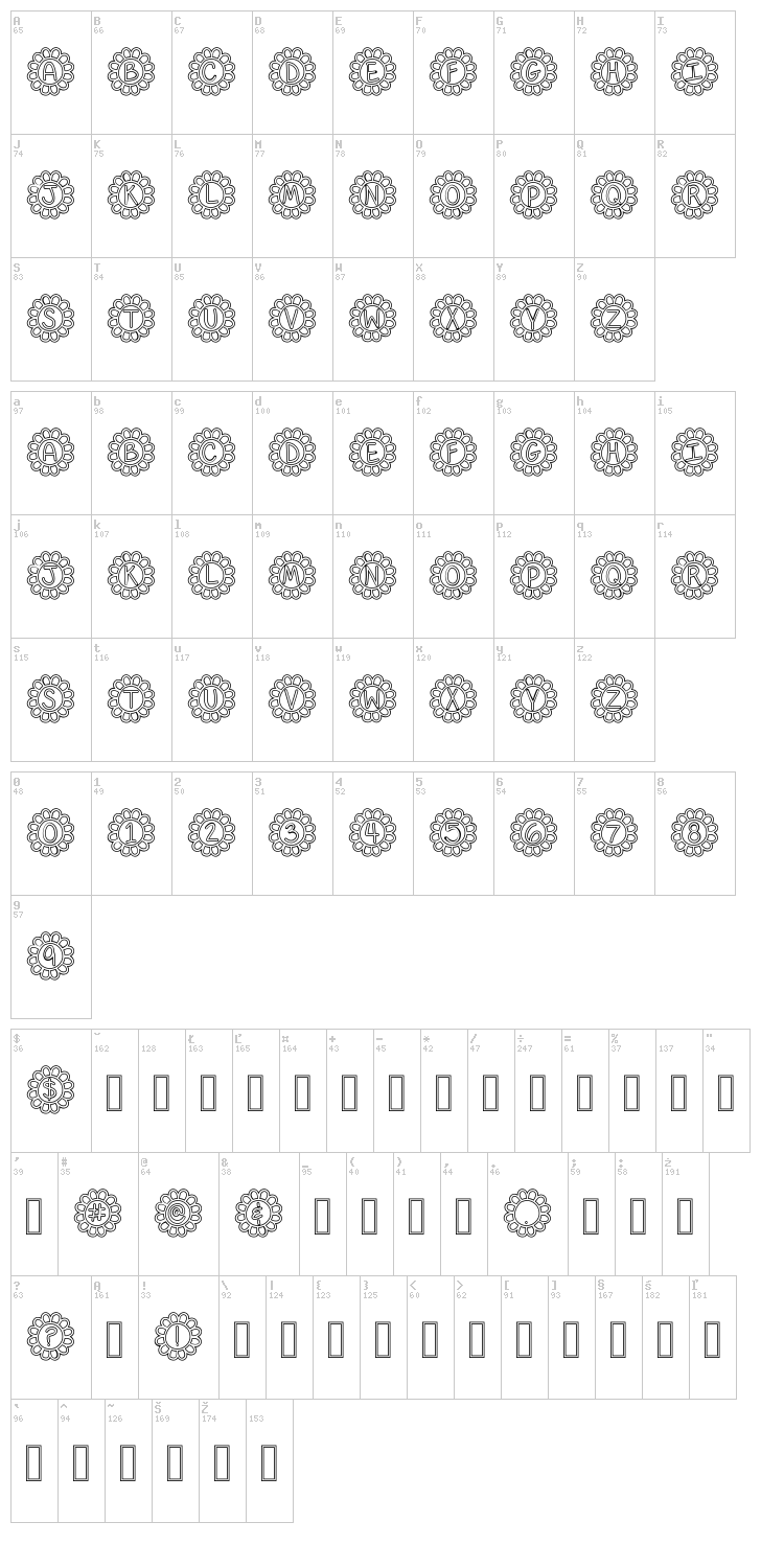 Flower Power font map